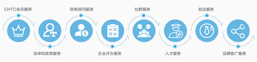 产品环保标志图片含义